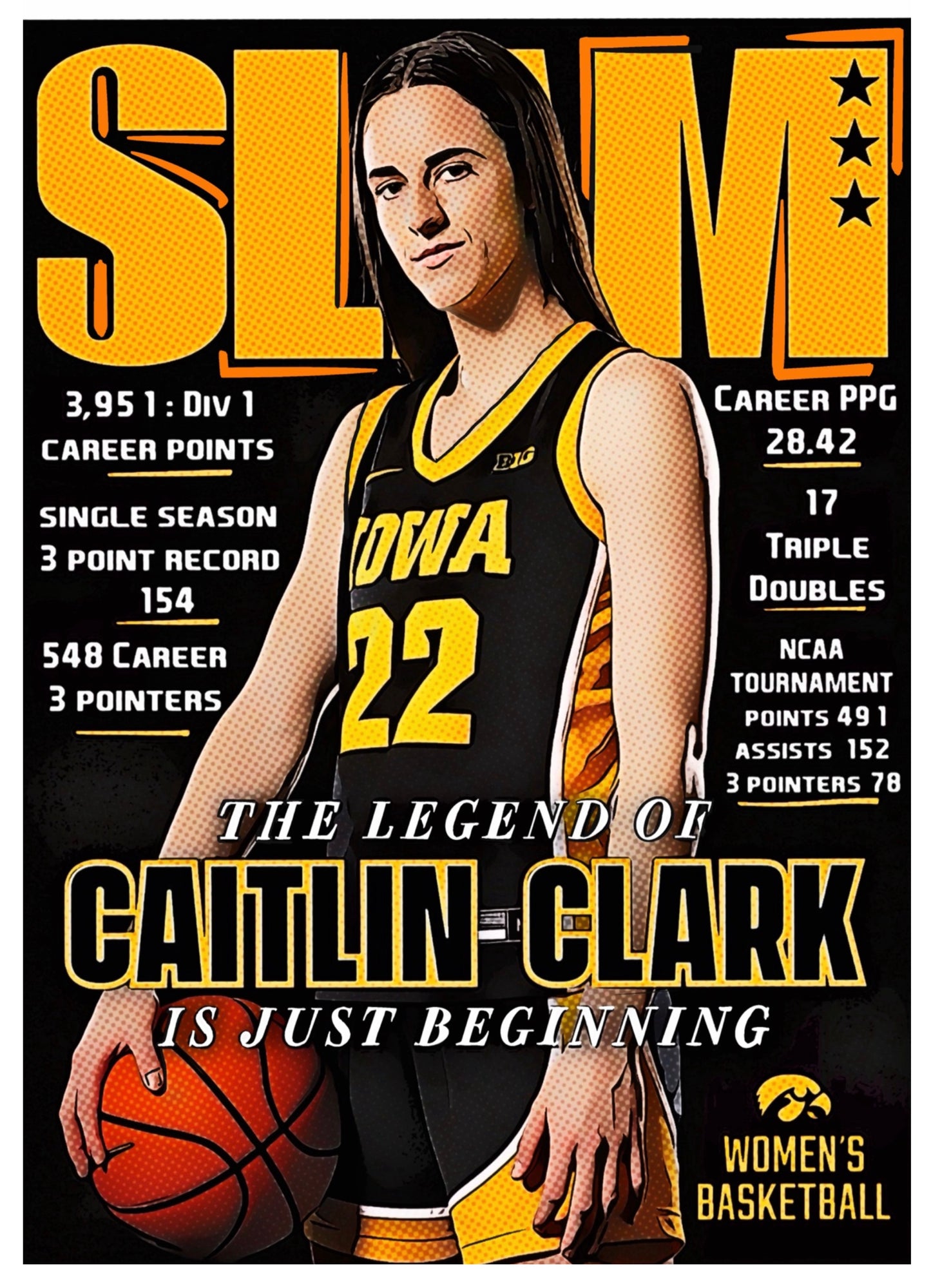 CAITLIN “IOWA”